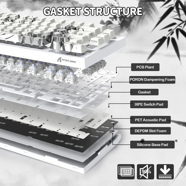 ATTACK SHARK X820Ultra Tri-mode Gasket Mechanical Keyboard