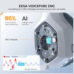 Eksa E1000 WT 2.4GHz Wireless Gaming Headset for PC, PS4, PS5, Gaming Headphones with Noise Cancelling Microphone, 7.1 Surround Sound, 36-Hr Battery Gamer Headset for Computer, Laptop, 3.5mm Wired for Xbox Series, White