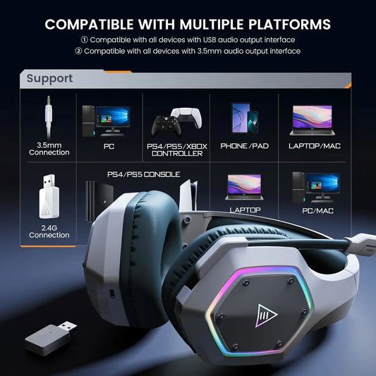 Eksa E1000 WT 2.4GHz Wireless Gaming Headset for PC, PS4, PS5, Gaming Headphones with Noise Cancelling Microphone, 7.1 Surround Sound, 36-Hr Battery Gamer Headset for Computer, Laptop, 3.5mm Wired for Xbox Series, White